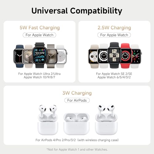 3 in 1 Dual Watch Wireless Charger Stand for Apple Watch Ultra 4/12,AirPods - color: Black & Gold