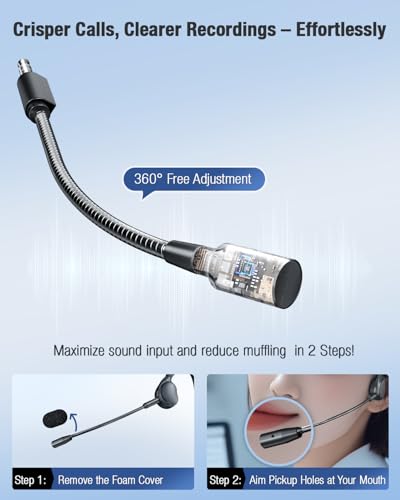 Open Ear Headphones - USB Wired Headset with Microphone for PC, Comfortable Computer Headset with Noise Cancelling & Crystal Clear Calls for Call Center, MS Teams, Skype, Webinars and More