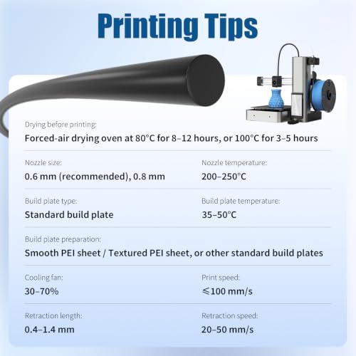 iSANMATE TPU 85A Filament 1.75mm, Red TPU Flexible Filament 85A, 1kg | iSANMATE Filament; Soft Flexible TPU HF; Compatable with Bambu Lab & most FDM 3D Printers; 1kg/2.2lbs; 50-80mm/s - color: Red, size: TPU-85A