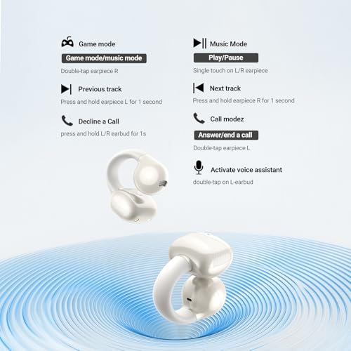 UGREEN HiTune S3 Open Ear Earbuds, Bluetooth 5.4, Clip on Earbuds, White - color: White