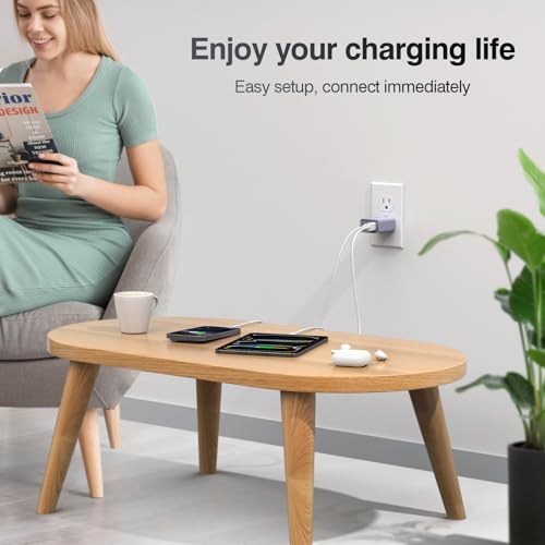 2 Pack USB C Charger Block, 20W USB-C & USB-A Port Adapter - color: Purple