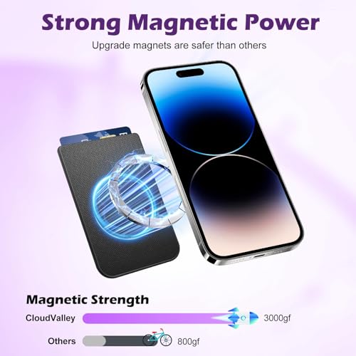 CloudValley Magnetic Wallet Compatible with MagSafe for iPhone 17/16/15/14/13/12 Series, 5 Card Stick on Back of Phone Credit Cards& ID Card Cell Phone Card Holder for Phone Case with Mag-Safe, Purple - color: DarkPurple
