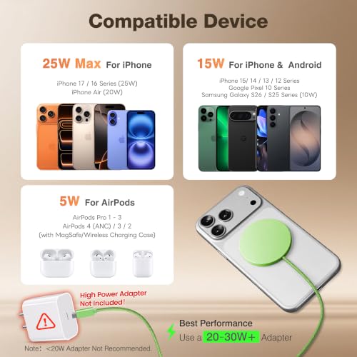 MagSafe 25W Magnetic Wireless Charger Fast Charging Pad for iPhone - color: Light Green