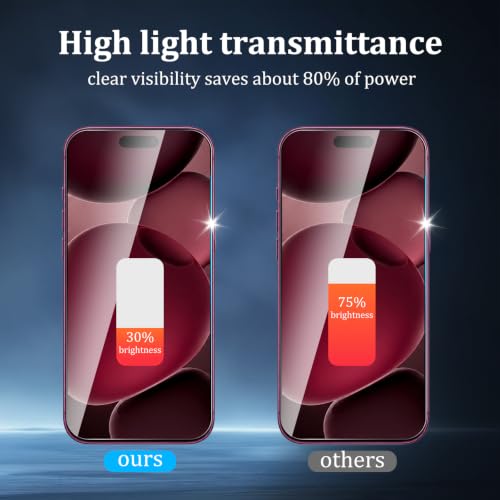 3 Pack Clear Screen Protector for iPhone 18 Pro - size: iPhone 18 Pro 3+3PCS