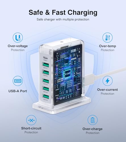 USB Charger Block, 45W Max 6-Port USB Charging Station for Multiple Devices