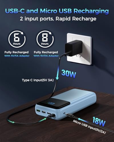 Portable Charger Power Bank 50000mAh, PD 30W and QC 4.0 Fast Charging - color: Blue