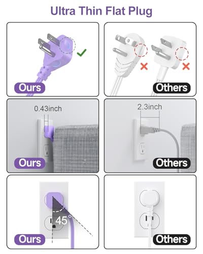 Beeiker 6 USB Purple Surge Protector Power Strip,10 Ft Cute Extension Cord - size: Purple-10ft-24W-980J