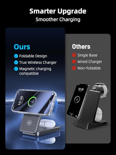 3 in 1 Wireless Charger for Pixel Watch 3/2, Travel Watch Charger for Pixel