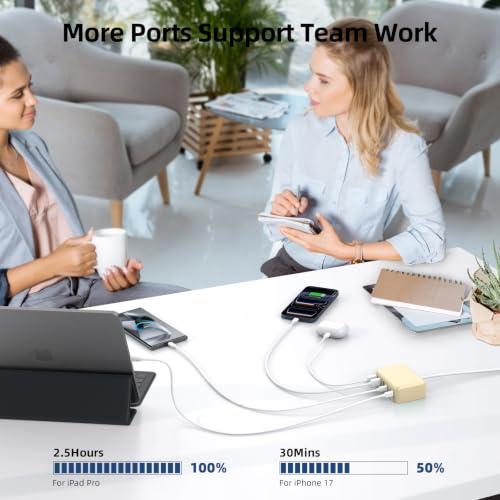 100W 6 in 1 USB Charger, 50% Smaller Charging Station for Multiple Devices - color: Yellow