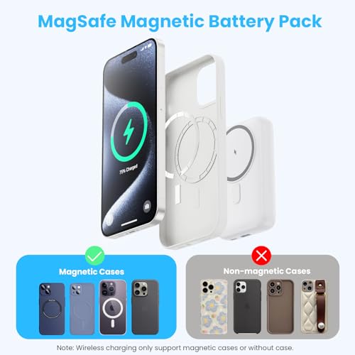 Magnetic Portable Charger with Apple-Watch Charger,10800mAh 25W PD Fast Charging Wireless Power Bank,4 Outputs Travel Essential Battery Pack for iPhone 17/17 Pro Max/16/15/14/13/12 All Series (White) - color: White