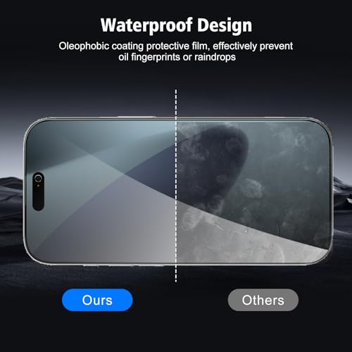 2+2 Pack for iPhone 17 Pro Privacy Screen Protector with Camera Lens Protector, Anti Spy Tempered Glass Protection Film with Easy Installation Frame, 9H Hardness, Scratch Resistant, Case Friendly - size: iP17 Pro Privacy