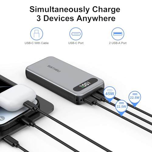 SIXTHGU Power Bank 20000mAh, PD 45W and QC 4.0 Fast Charging Portable Charger with 3 Outputs & 2 Inputs and USB C Cable, for iPhone 16/15/15 Pro/15 Pro Max/15 Plus, MacBook, Galaxy, and More.