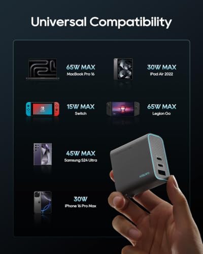 CUKTECH 65W USB C Charger, 3-Port Compact and Foldable Fast Charger Block, GaN Wall Charger Adapter for iPhone 16/15/14/13, MacBook Pro/Air, Galaxy S24/23/22, iPad, Pixel, iWatch, etc (Grey) - color: Grey