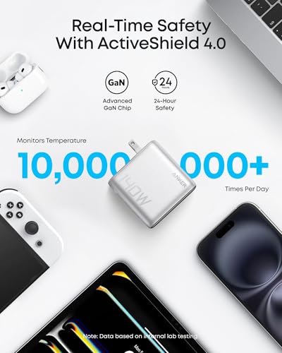 Anker 140W Max 4-Port GaN Charging Blocks,Smart Display for MacBook Charger - color: Silver
