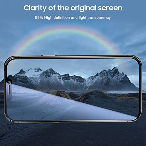 UniqueMe 2+2 Pack for iPhone 12 Pro Max Privacy Screen Protector