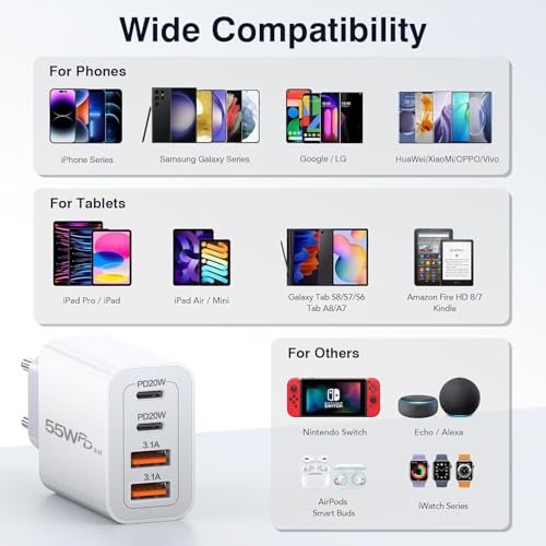 European Travel Plug Adapter USB C, 55W 4-Port European Charger - color: 55W White