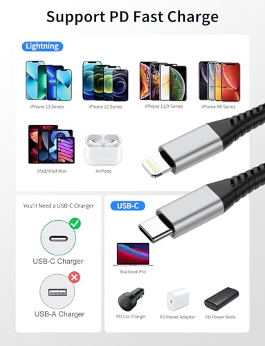 2FT USB C to Lightning Cable, 2 Pack Short iPhone Charging Cable Braided - size: 2 Feet