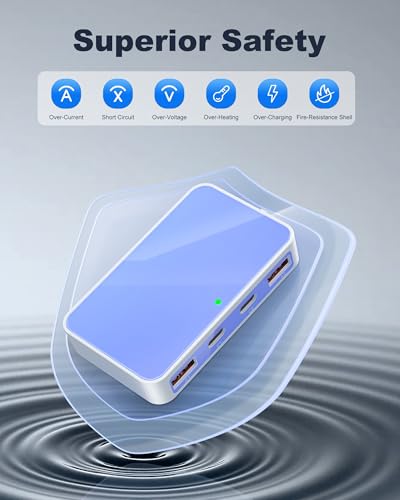 USB C Wall Charger, Super Thin Flat USB Wall Plug with 4 Ports, Fast Charging USB Plug Adapter with PD20W for Home and Travel (Blue) - color: Blue