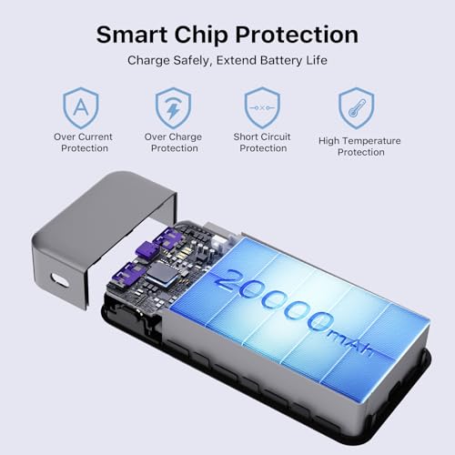 NOBIS 20000mAh Portable Charger 65W Power Bank Fast Charging - color: Black