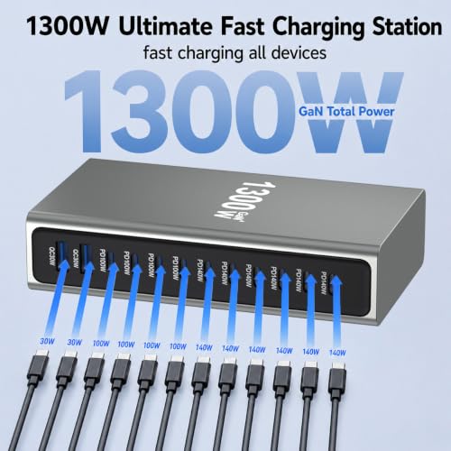 1300W GaN 4 USB C Charging Station, 12-Port Desktop Charger with 6 x 140W USB-C PD, 4 x 100W USB-C PD and 2 x QC 3.0 USB-A Ports, Includes 6.6 ft 240W USB-C Fast Charging Cable - size: 1300WGaN4
