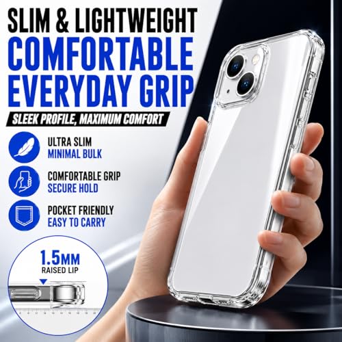 Clear Case for iPhone 15, Transparent No Logo Phone Case with Full Camera Protection, Anti-Yellowing Slim Shockproof Cover, Clear Protective Case Compatible with Wireless Charging, 6.1 Inch