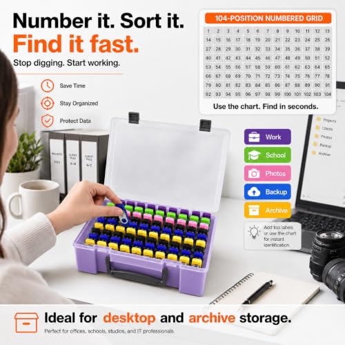 FULLCASE USB Flash Drive Case for SanDisk,for Samsung,for PNY,104-Slot - color: Purple