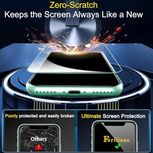 Ferilinso Screen Protector for iPhone 11, Tempered Glass, Case Friendly - size: iPhone 11-6.1 INCH