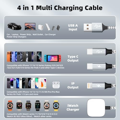 Travel Essentials 4in1 Multi Charging Cable for iPhone Watch Charger 3PK5FT - color: Light Grey Silver, size: AC to 2C+L+iWatch