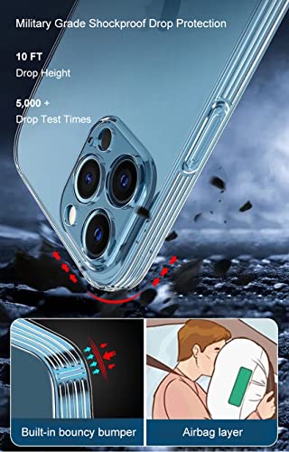 ZEZHOU Design for iPhone 12 Pro Max Clear Case, No Yellow, Electroplated Edge, Upgraded Shockproof Inner Silicone Bumper Cover, Slim Thin Phone Case for iPhone 12 Pro Max 6.7", Black - color: Soft Clear - Black, Slim Yet Protective