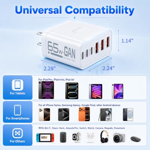 65W USB C Charger Block, 2 Pack 6-Port PD Fast Wall Charger