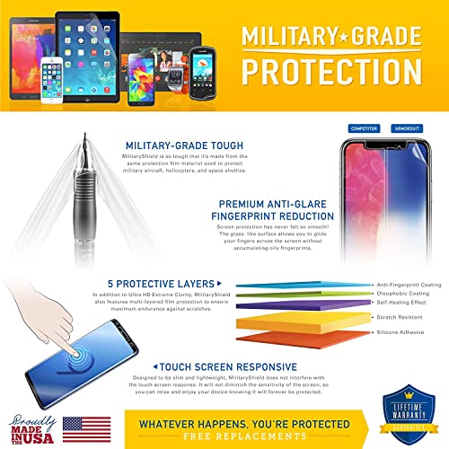 ArmorSuit (2 Pack) MilitaryShield Screen Protector Designed For Samsung Galaxy S20 Ultra 5G (6.9") (Case Friendly) Ultrasonic Fingerprint Compatible Anti-Bubble HD Clear Film - size: 6.9-INCH