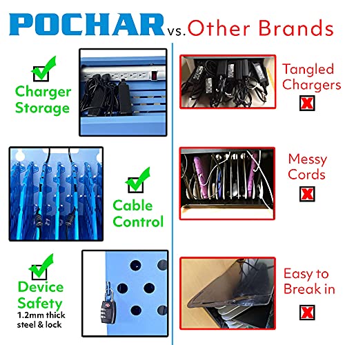 POCHAR 8-Unit Charging Cabinet for Chromebooks & Tablets Up to 14" Screens - size: 8 Chromebooks/Laptops