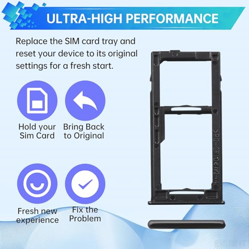 for Samsung Galaxy A42 5G Sim Card Tray Replacement