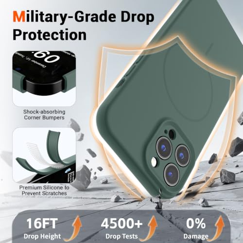 SUPFINE Silicone & Magnetic for iPhone 13 Pro Max Case - color: Acacia Green, size: iPhone 13 Pro Max