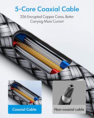 CLEEFUN USB C to USB C Cable 3ft, 5-Pack C to C Cable Fast Charging 60W - color: Grey, size: 3ft+3ft+3ft+3ft+3ft