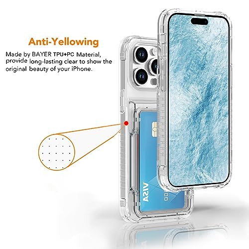Wallet Case for iPhone 15 Pro with 3 Credit Card Holder Slot Clear | Shockproof Hybrid Heavy Duty Protection Clear Phone Cover Compatible with 15 Pro 6.1 Inch 2023 - color: Clear, size: iPhone 15 Pro