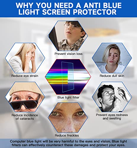 2 Pack 15.6 inch (1920x1080P) Laptop Blue Light Screen Protector, Eye Protection Anti-Scratch and Anti-Glare Screens for Laptops 15.6’’ with 16:9 Aspect Ratio - size: 15.6 inch