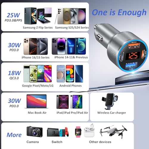USB C Car Charger 3 Pack, Bangfun 65W Super Fast Charging Car Phone Charger - color: Gray, size: 3-Pack