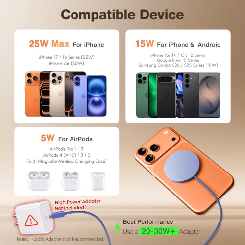 MagSafe 25W Magnetic Wireless Charger Fast Charging Pad for iPhone - color: Dark Violet