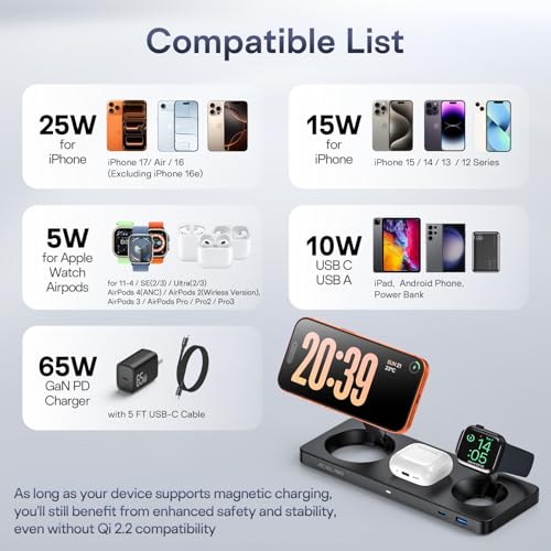 AC ISLAND 5-in-1 Wireless Charger for MagSafe, 25W Foldable Magnetic Stand - color: Black