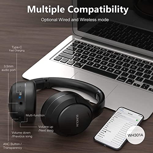 RUNOLIM Active Noise Cancelling Headphones, Wireless Bluetooth Over Ear - color: Black