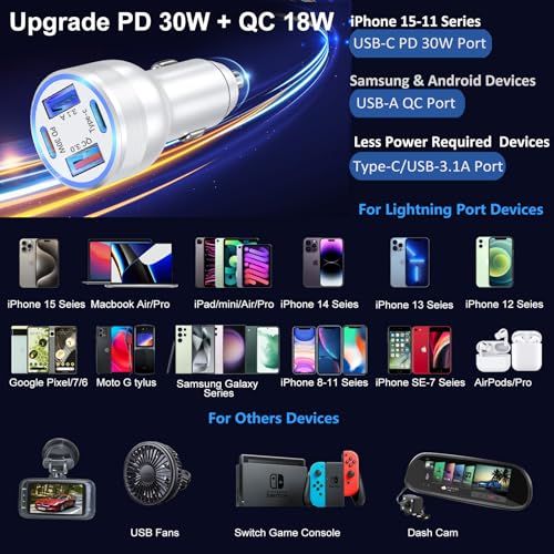 USB C Car Charger, 4 Port 65W Super Fast Charging Cigarette Lighter Adapter - color: Silver, size: 1-Pack