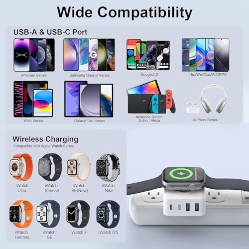 USB C Charger,43W Fast Charging Block with Foldable Magnetic Wireless iWatch Charger Dock, Multiport Power Adapter Compatible with iPhone 16/15/14/13/12/Pro Max/8/7, Tablets, Cellphones,Samsung,iPad