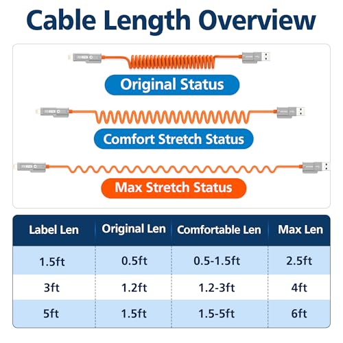 AGVEE 1.5ft 4-in-1 Coiled Multi Charging Charger Data Transfer Cable - color: Orange, size: 1.5ft