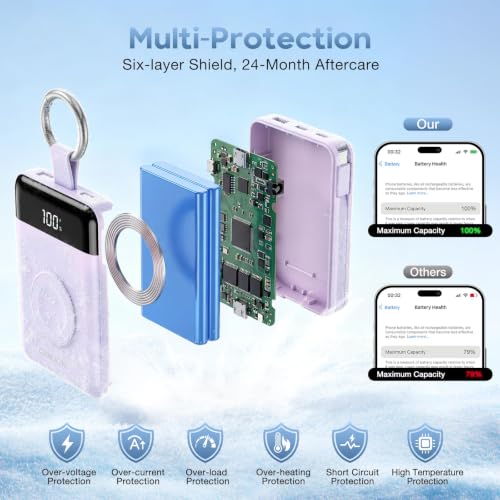 10000mAh Portable Charger,22.5W Power Bank&iWatch Charger,Purple