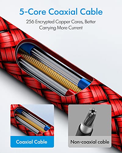 CLEEFUN USB C to USB C Cable 3ft, 5-Pack C to C Cable Fast Charging 60W - color: Red, size: 3ft+3ft+3ft+3ft+3ft