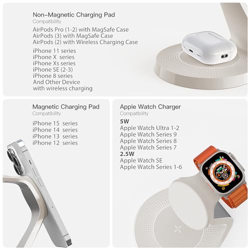 3 in 1 Charging Station for Apple Devices,Mag-Safe Charger Stand Fast Charging,Wireless Charger for iPhone 16/15/14/13/12 Series,& AirPods,& iWatch(USB Charger Included) - color: Warm Gray