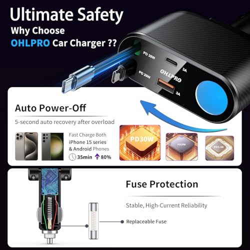 OHLPRO Retractable Car Charger Cigarette Lighter Adapter, 168W 5 in 1 Fast Phone Charging Built-in Replaceable Fuse, Socket Splitter with USB C and USB C Cord, Fit for Phone iPad Galaxy GPS, Grey - size: USB-C+USB-C