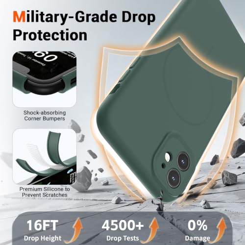 SUPFINE Silicone & Magnetic for iPhone 11 Case - color: Acacia Green, size: iPhone 11
