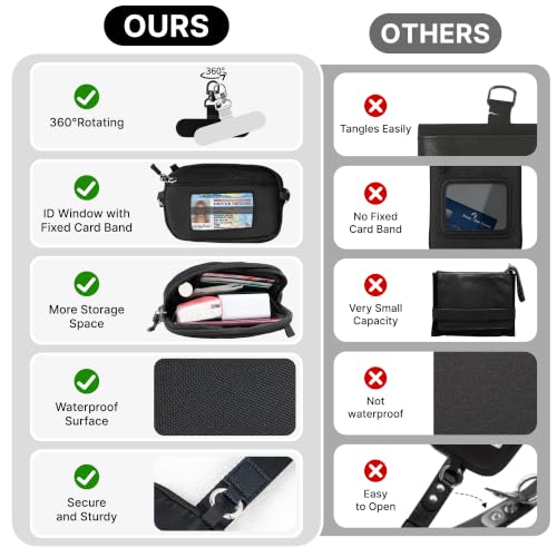 FUVLIFE Clip and Go Strap for Phone with Wallet Crossbody Lanyard (Black) - color: Black